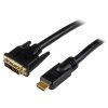 HDMI - DVI adapter, átalakító kábel