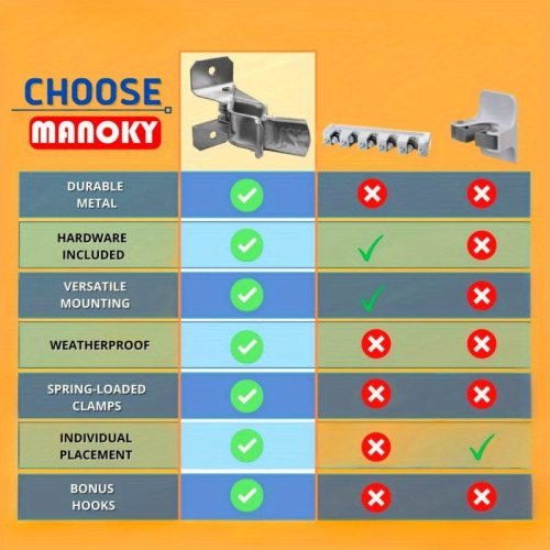 Kerti szerszámszervező, fém falra szerelhető szerszámakasztó