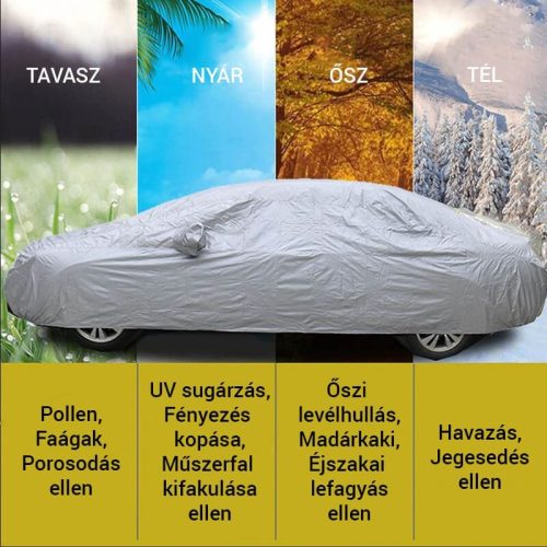 4 évszakos, teljes autótakaró ponyva